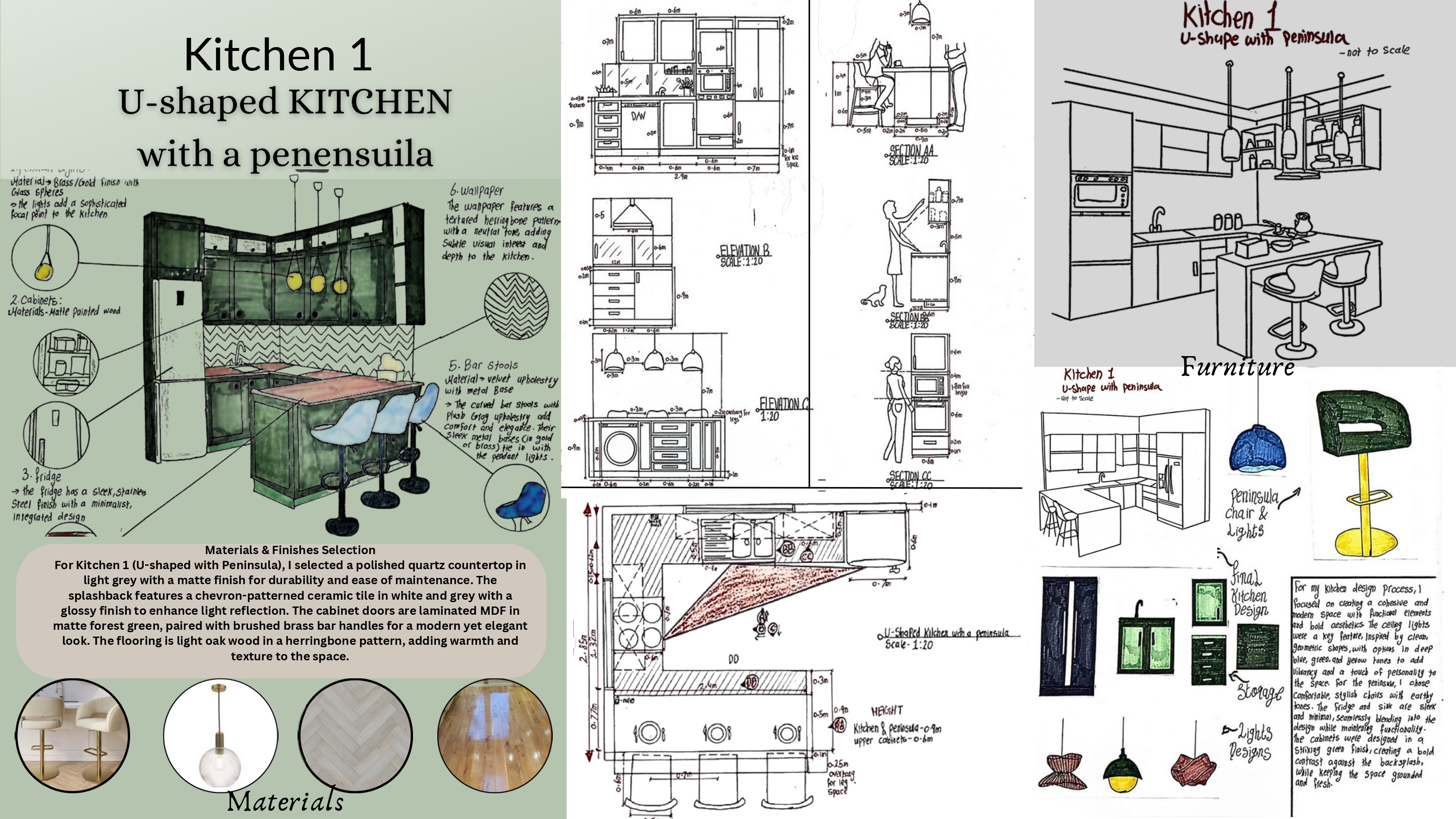Kitchen 1 Design
